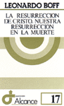 RESURRECCIN DE CRISTO