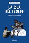 ISLA DEL TESORO