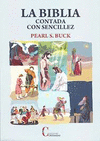 BIBLIA CONTADA CON SENCILLEZ